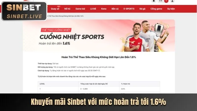 Các Khuyến Mãi Hấp Dẫn Nhất mm9